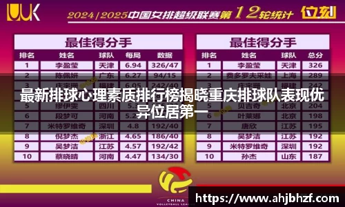 雷火竞技平台