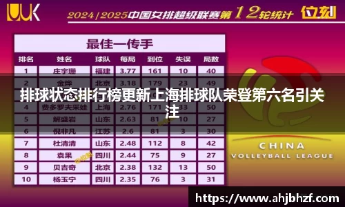 雷火竞技官网