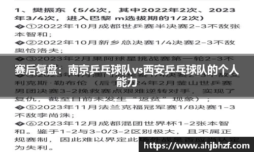 雷火竞技平台