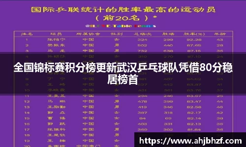 雷火竞技平台