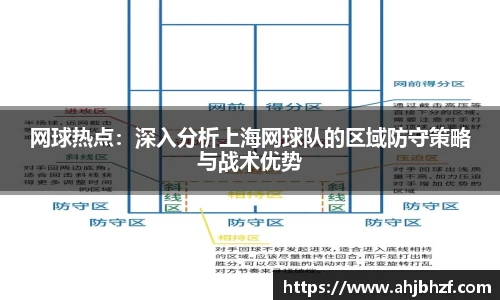 雷火竞技平台