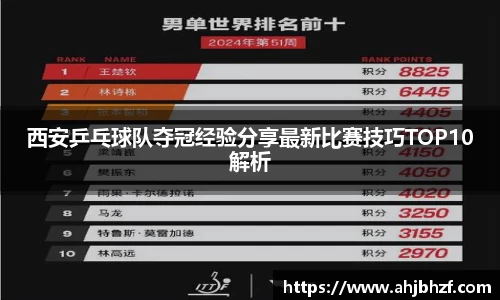 雷火竞技官网